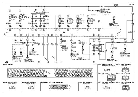 Introduction to the 2001 GMC C7500 Wiring Diagram