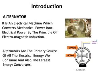 Introduction to the Alternator Image