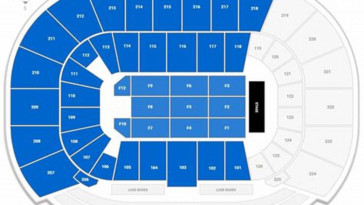 Intrust Concerts 2024