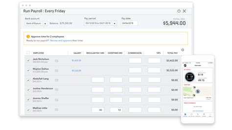 Intuit Quickbooks Payroll: Features