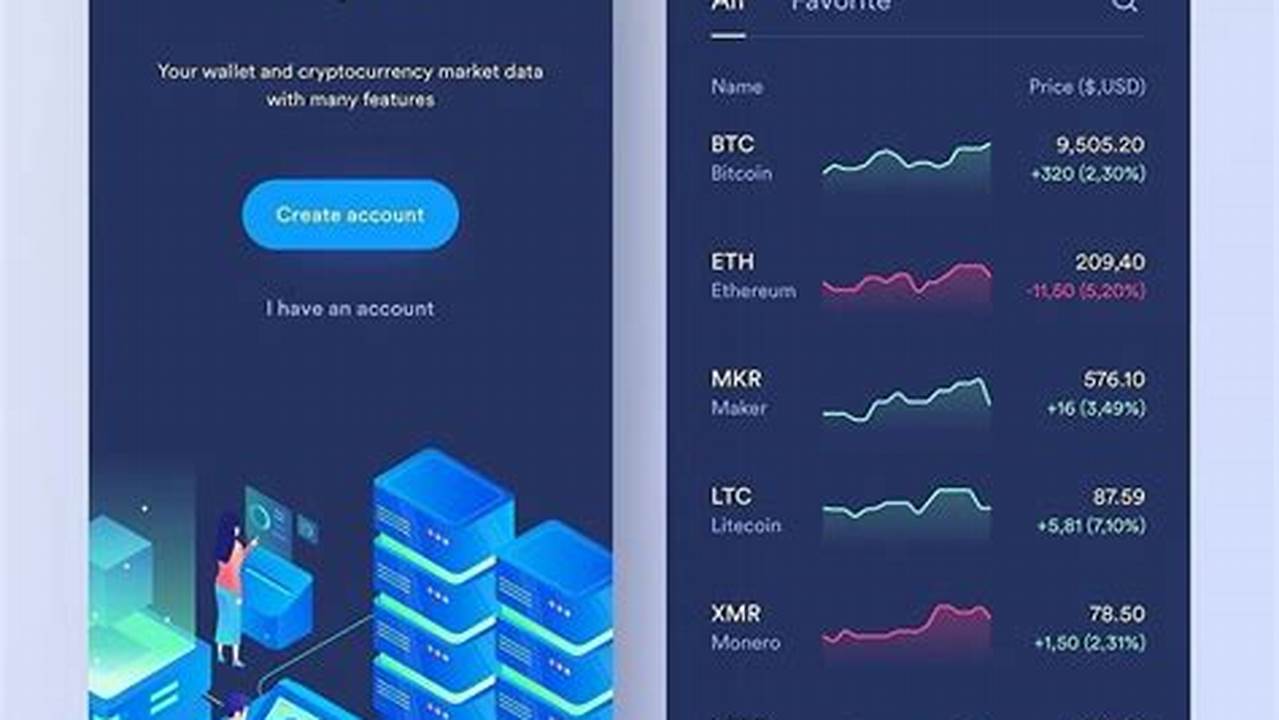 Intuitive User Interface, Cryptocurrency