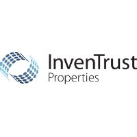 Inventrust Properties Stock