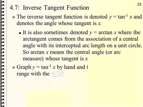 Inverse Tangent Function Applications