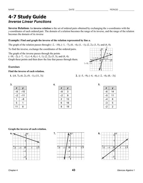Inverses Of Linear Functions Worksheet