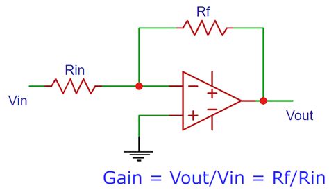 Inverting Op-Amp Gain Calculator: Easily Determine Gain for Precision Circuitry