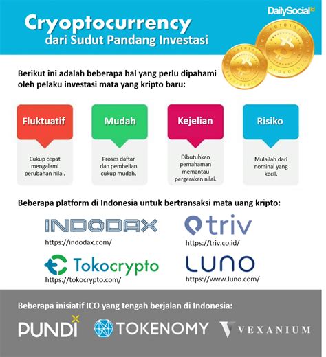 Contoh Kriptocurrency untuk Investasi