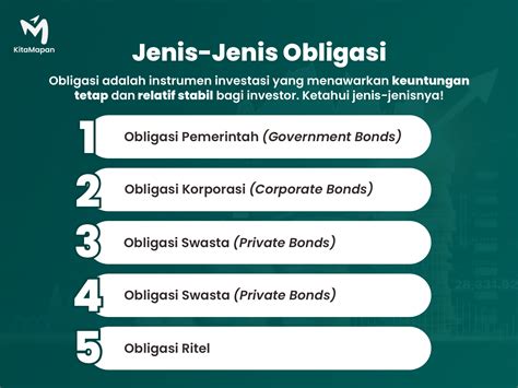 Tips Agar Investasi Obligasi Menguntungkan CoWorking.co.id