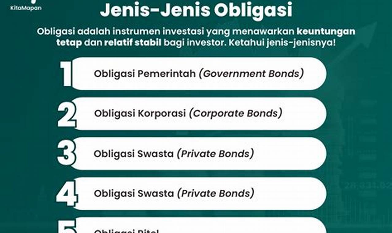 Investasi di Obligasi Pemerintah: Mengenali Jenis Obligasi yang Tersedia