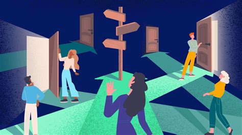 Investing in the Right Protection