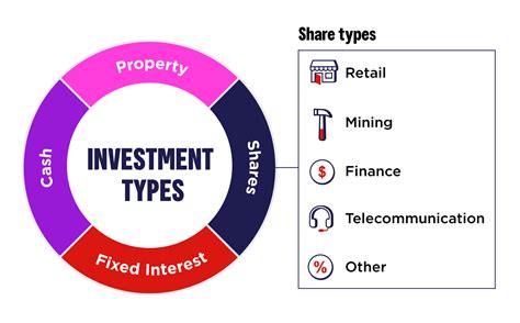 Investment & Value: Are Donmily Wigs Worth the Price?