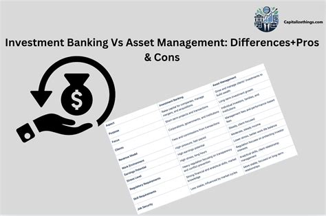 Investment Banking vs. Asset Management