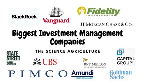 Investment Companies
