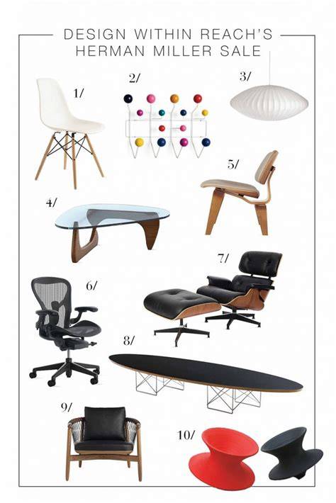 Investment-Worthy Pieces