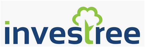 Investree