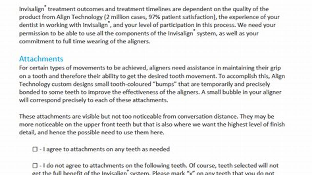 Invisalign Consent Form 2025