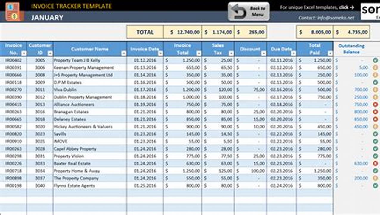 Unveil the Secrets: Invoice Template Tools for Seamless Expense Tracking