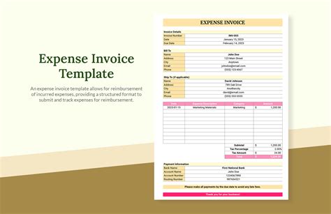 Mileage Reimbursement Invoice Template Resume Examples