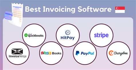 Invoicing Software For Small Business