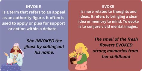 Unveiling the Distinction: Invoke vs Evoke Definition – Decoding the Dynamic Duo of Linguistic Terms