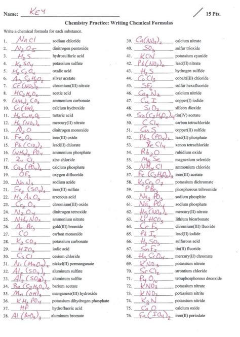 Ionic Formula Writing Worksheet Answers