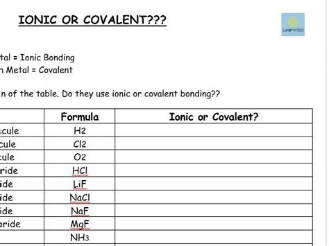 Ionic Vs Covalent Worksheet