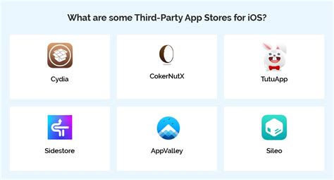 Discover the Best iOS Apps Outside the Store: Unleashing the Power of Third-Party App Stores!