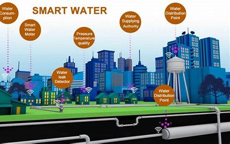 Iot And Device Integration For Efficient Water Management In Cities
