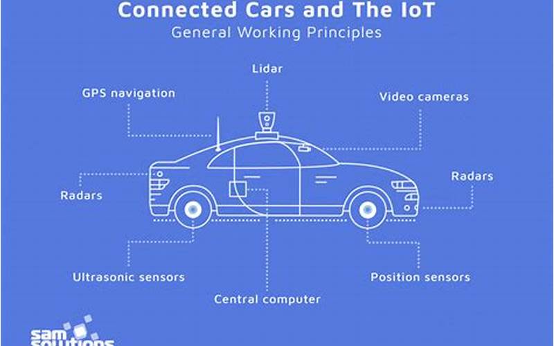 Iot In Connected Car Solutions