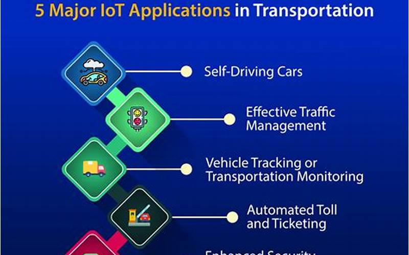Iot In Transportation