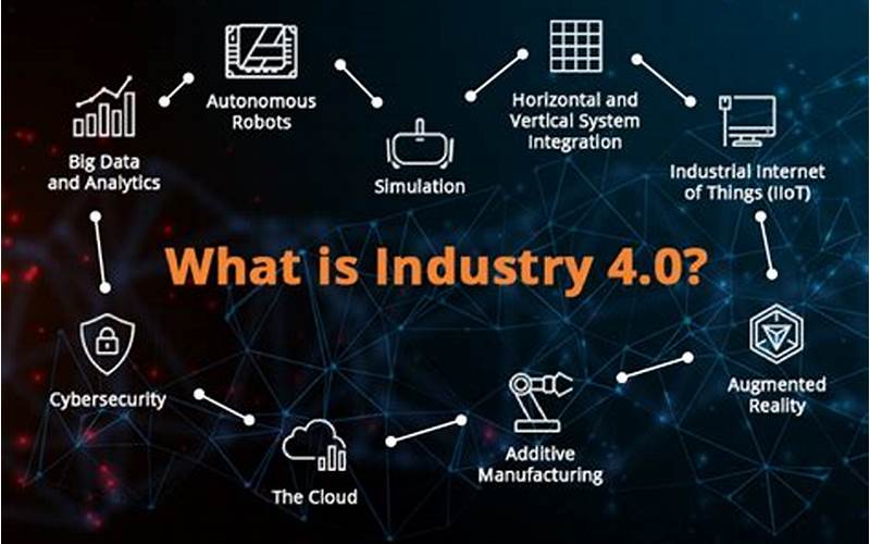 Iot Industry 4.0