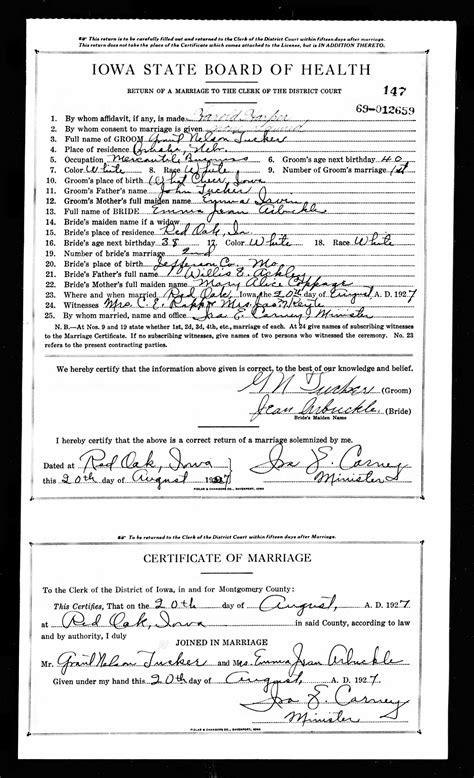 Iowa Marriage Records: How to Access and Search for Vital Marriage Data - A Guide for Genealogy Researchers and History Buffs