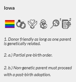Iowa Surrogacy Laws