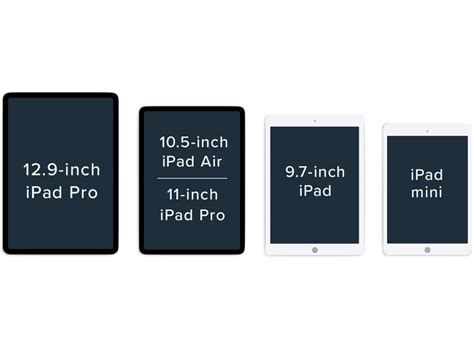 Ipad Size Chart