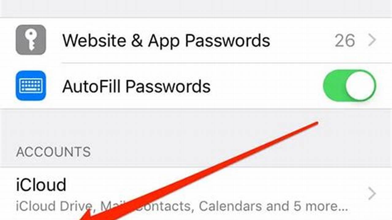 Iphone And Google Calendar Not Syncing