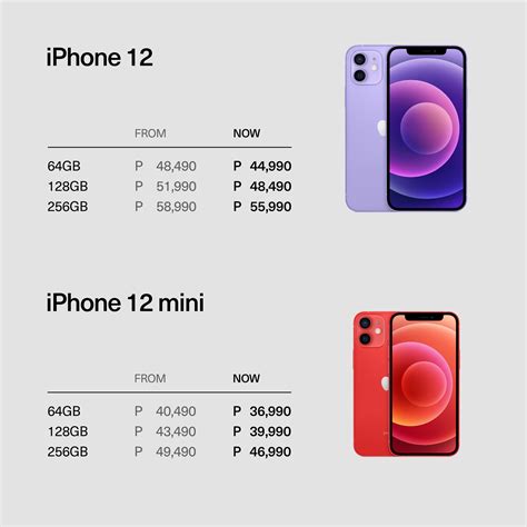 Iphone 12 Apple Store Price