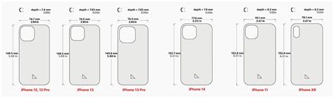 Iphone 12 Case Size