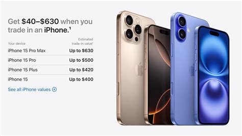 Iphone 12 Estimated Price