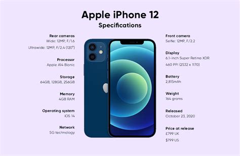 Iphone 12 Features