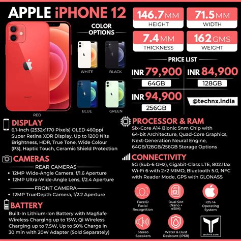 Iphone 12 Features And Price In India