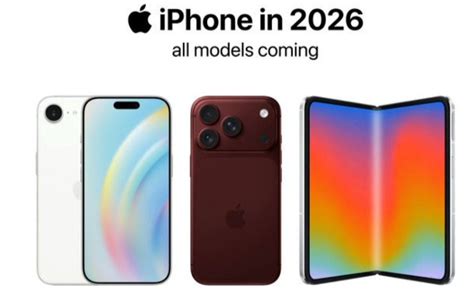 Iphone 12 Launching Kapan