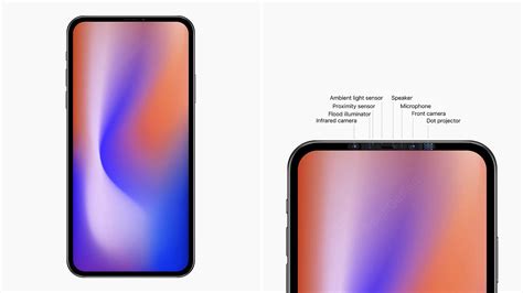 Iphone 12 No Notch