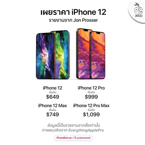Iphone 12 Price Jon Prosser