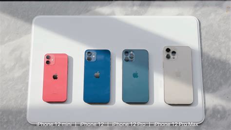 Iphone 12 Pro And Pro Max