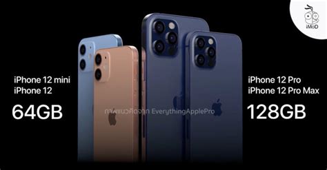 Iphone 12 Pro Jon Prosser