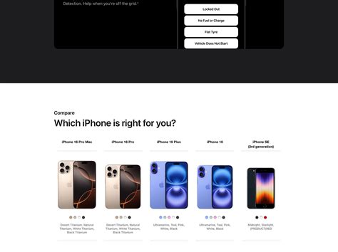 Iphone 12 Pro Max Price Uae