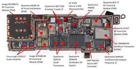 Iphone Duo Internal Display Break: A Beginner-Friendly Walkthrough