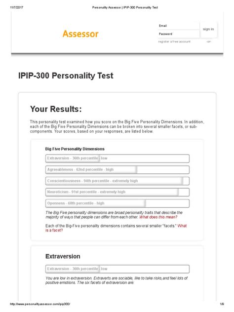 Ipip 300 Personality Test