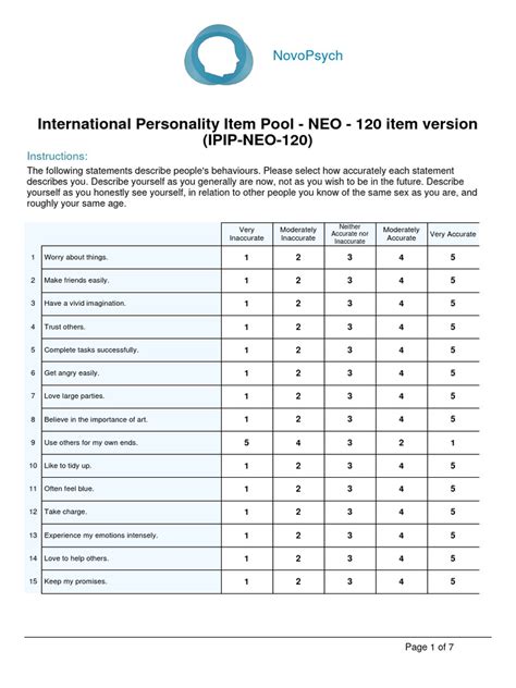 Ipip Neo 300 Personality Test