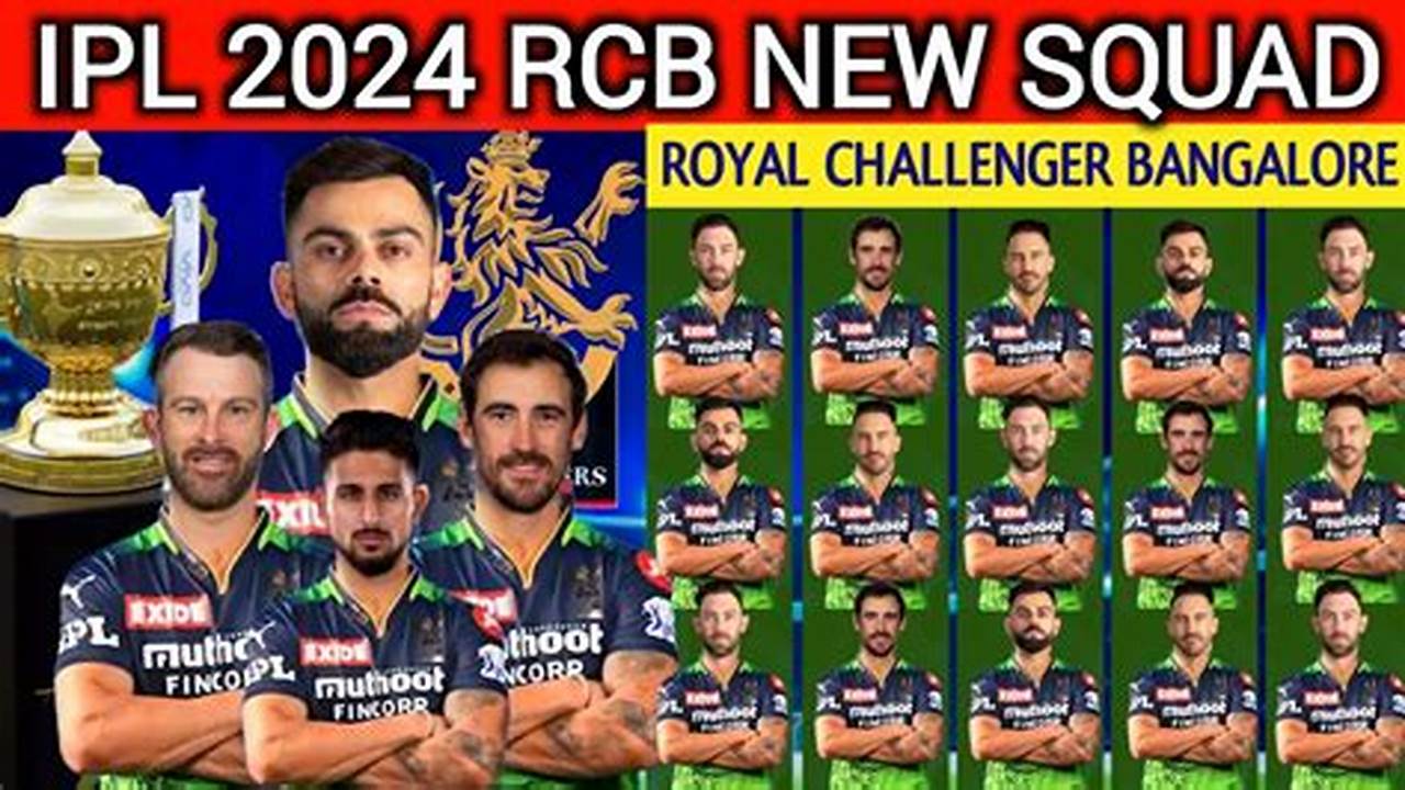Ipl 2024 Rcb Squad With New Signings In Auction., 2024
