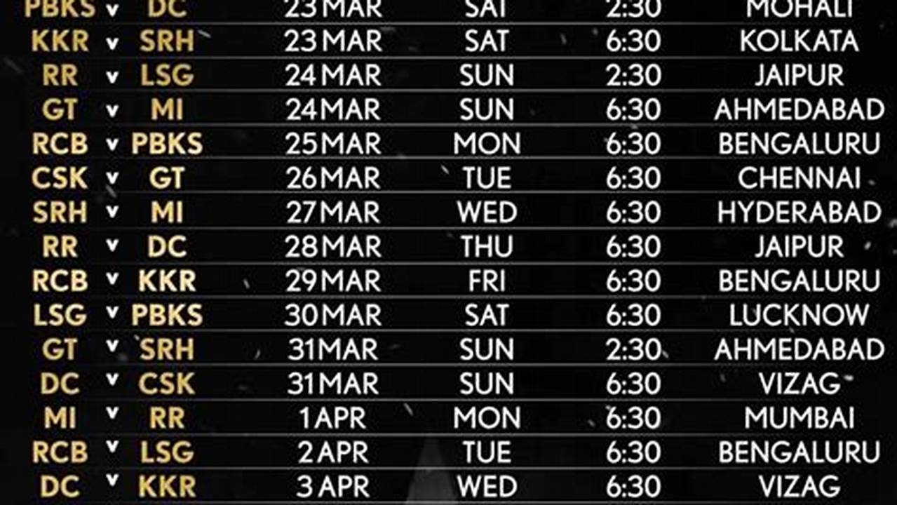 Ipl 2024 Time Table Date